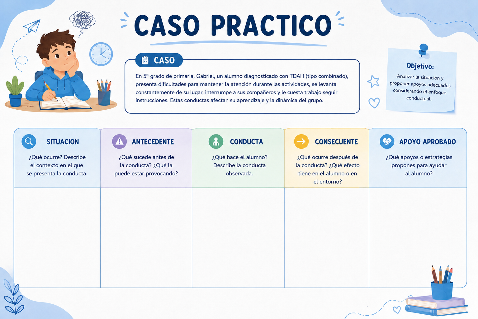 Tabla de análisis del caso práctico